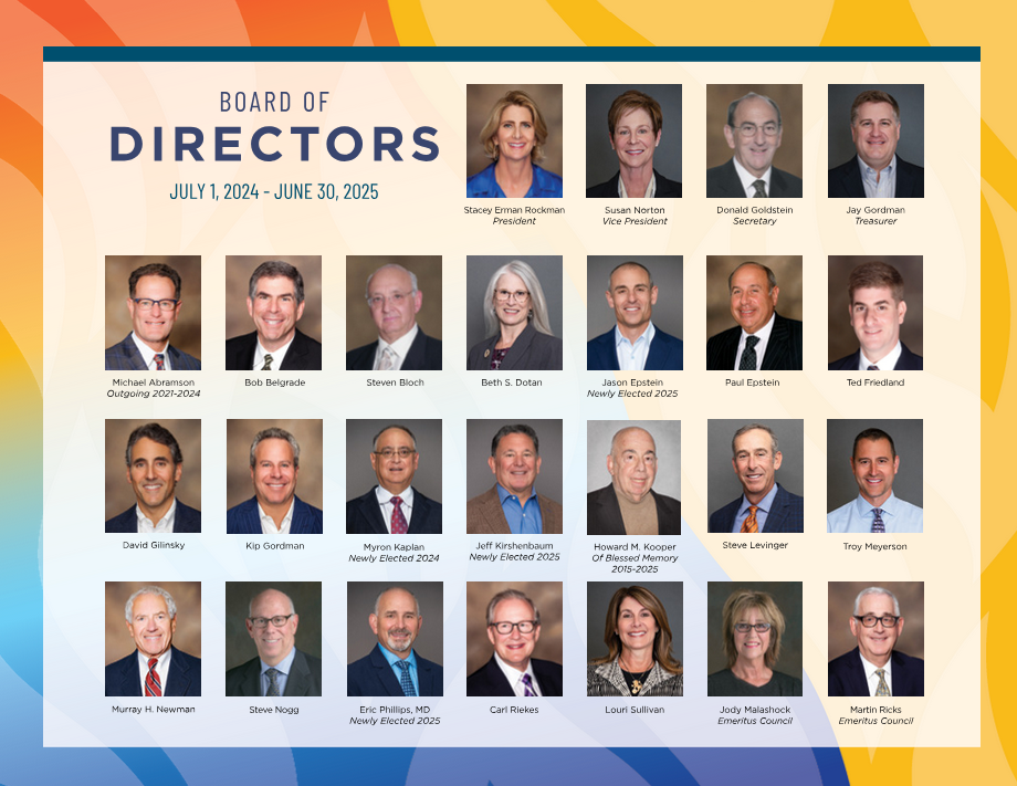 board of directors