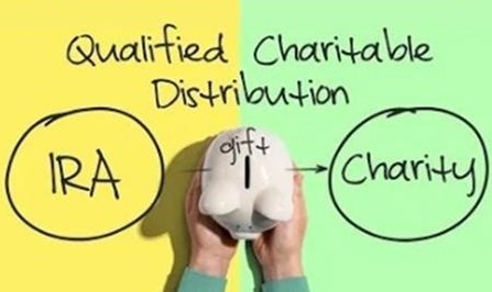 Tax-Advantage IRA Gifts